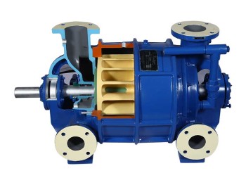 Vacuum Pumps Manufacturers and suppliers
