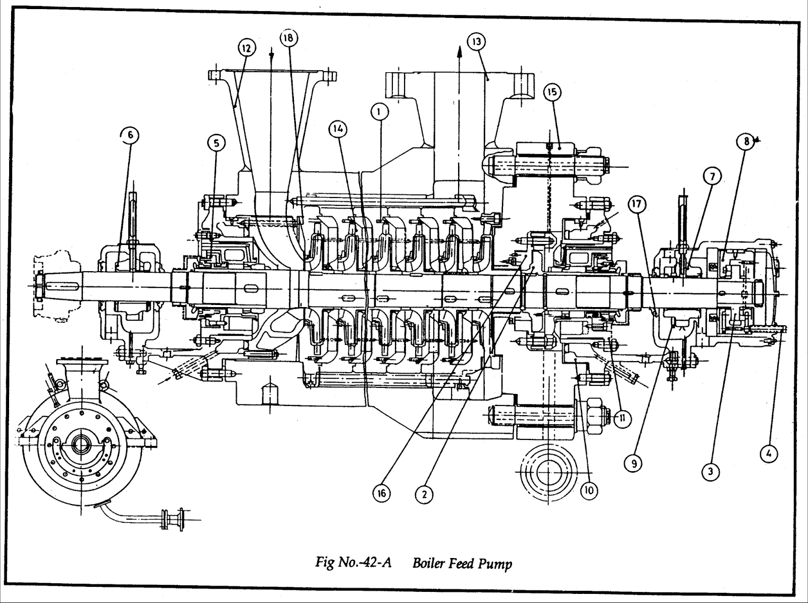 Turbine Condenser Evacuation Systems Turbine Condenser Evacuation Systems